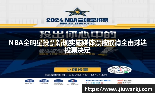 NBA全明星投票新规实施媒体票被取消全由球迷投票决定