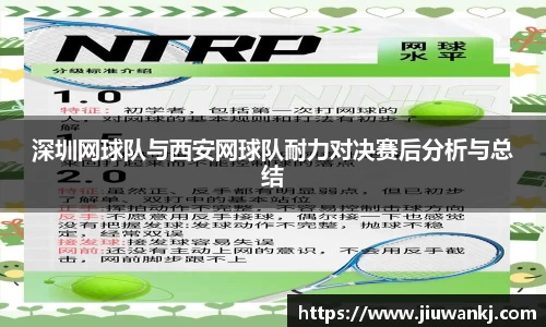深圳网球队与西安网球队耐力对决赛后分析与总结